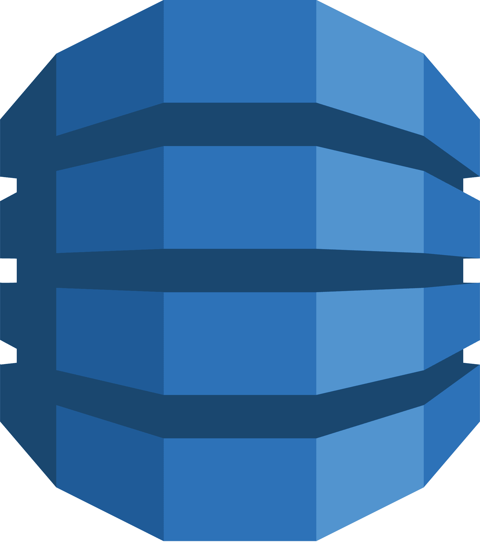 Dynamodb
